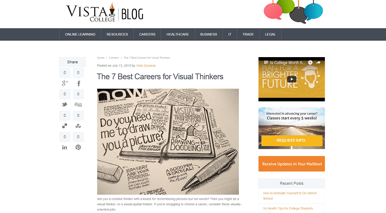 vista college longform
