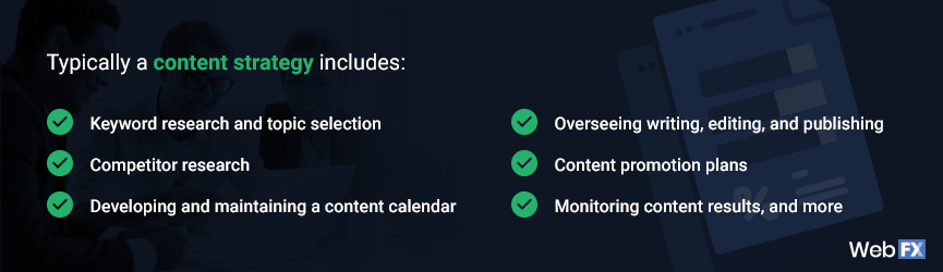 content strategy includes