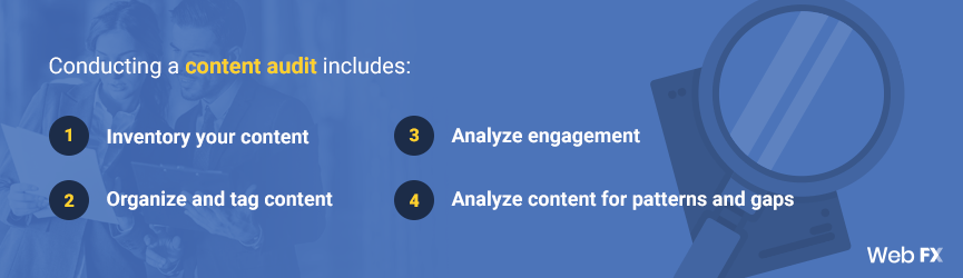 what is content strategy