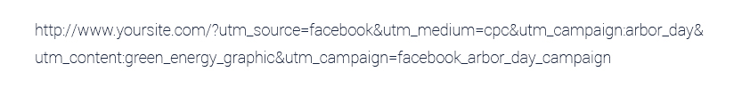 example of completed URL