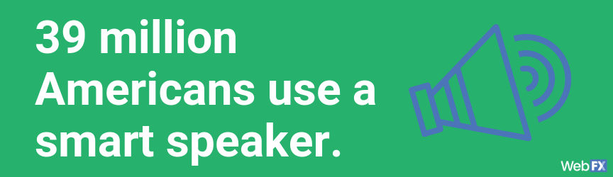 stat about voice search