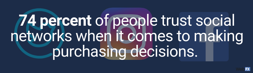 74 percent of people trust social networks