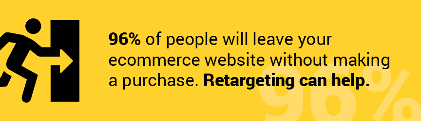 96 percent of people leave without making a purchase