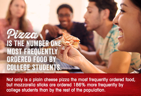 Giordanos online guide