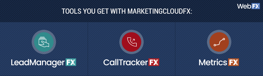 leadmanagerfx