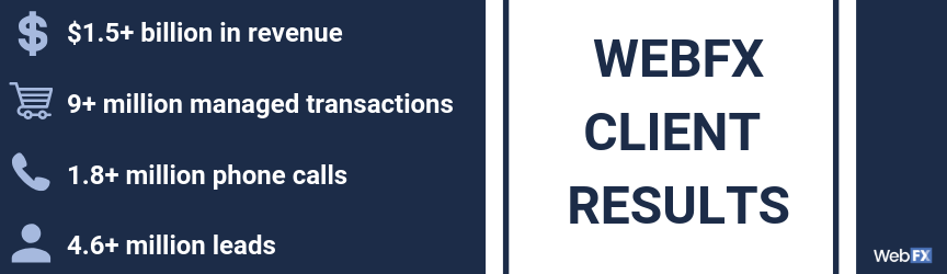 A list of results created by WebFX for its clients
