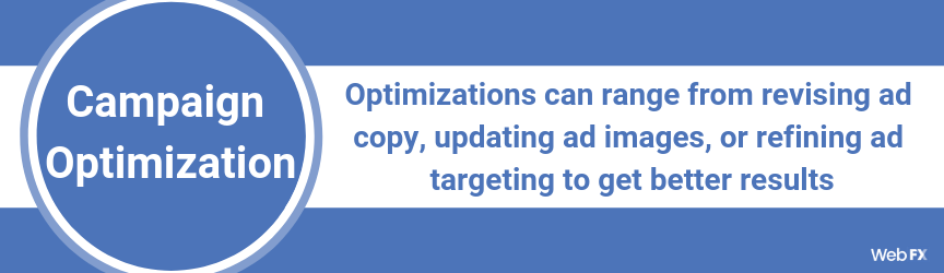 Optimizations can range from revising ad copy, updating ad images, or refining ad targeting to get better results