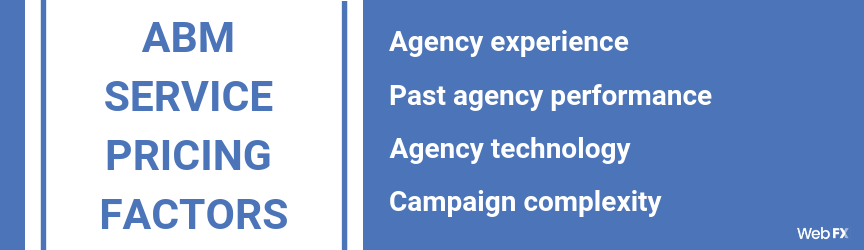 A checklist of factors to look for in an ABM service and how that will impact your ABM marketing price
