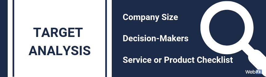 A list of steps completed by WebFX during a target analysis for ABM marketing
