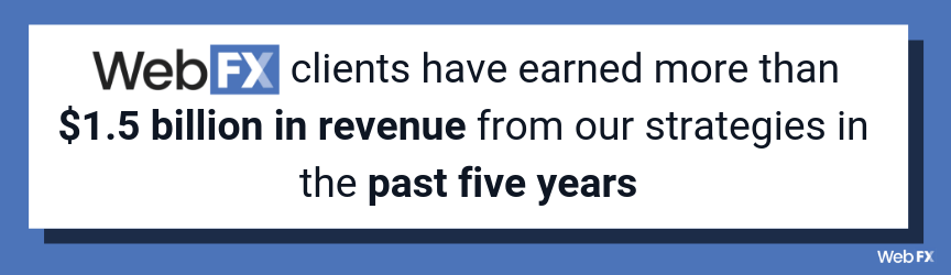 WebFX clients have earned more than $1.5 billion in revenue from our strategies in the past five years