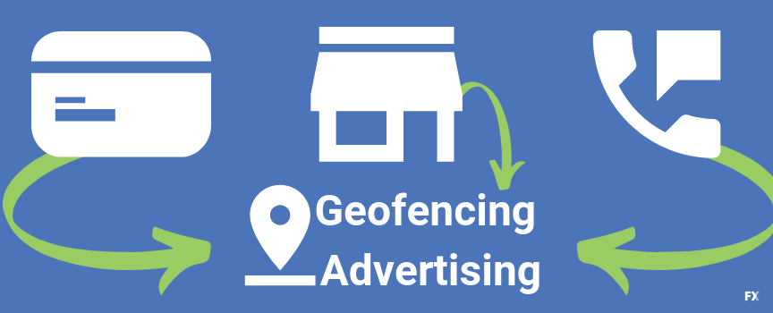 A diagram of crediting geofencing advertising campaigns to different sources