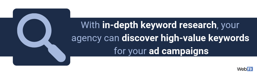 A statement on how Amazon advertising agencies conduct keyword research