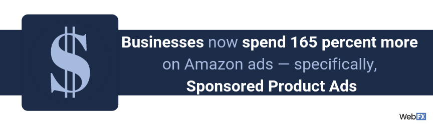 A statement on the average Amazon advertising spend by businesses