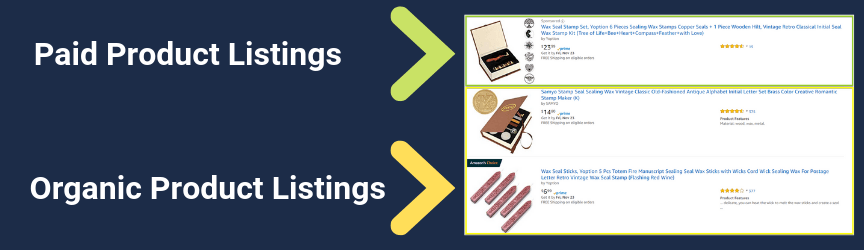 A comparison between paid and organic listings on Amazon