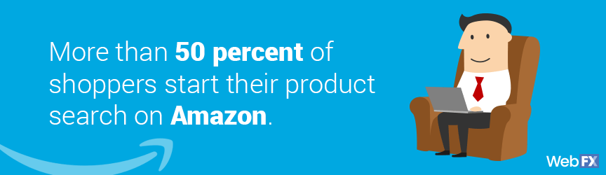 A statistic on the percentage of searches on Amazon