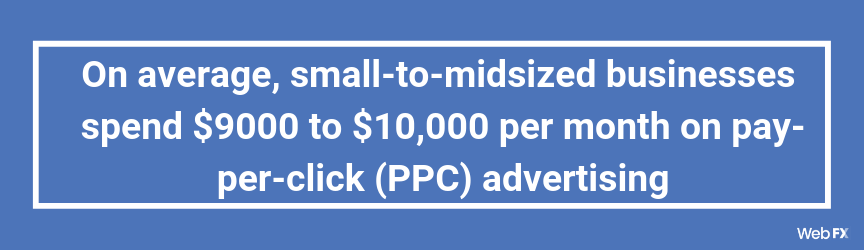 On average, small-to-midsized businesses spend $9000 to $10,000 per month on pay-per-click (PPC) advertising