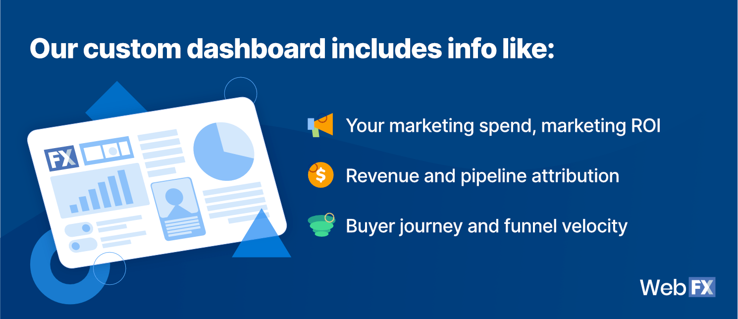 Channel attribution and forecasting dashboard