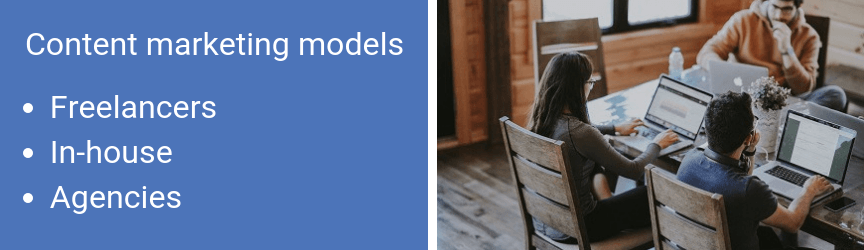 Content Marketing Pricing