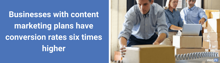 A statistic on content marketing services and conversion rates