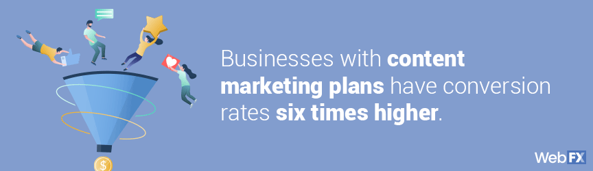 Content Marketing Services 17 A statistic on content marketing services and conversion rates