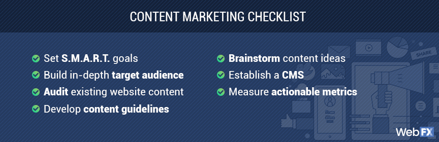 A checklist for a content marketing strategy