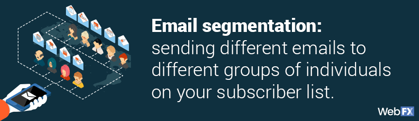 Email Marketing Management Services Webfx - 