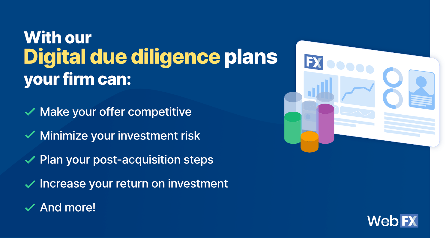 Digital due diligence plan deliverables