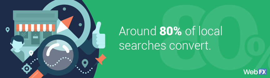 A statistic on the conversion rate of local search