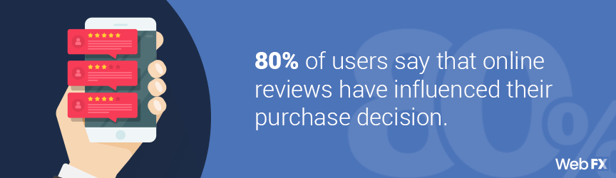 A statistic on the influence of online reviews on user purchase decisions