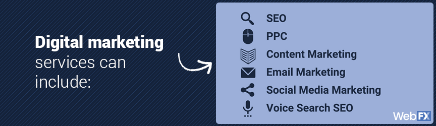 The different kinds of digital marketing services