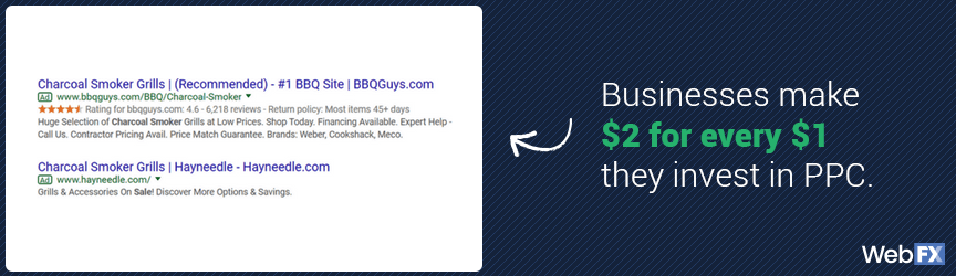An example of PPC digital marketing services