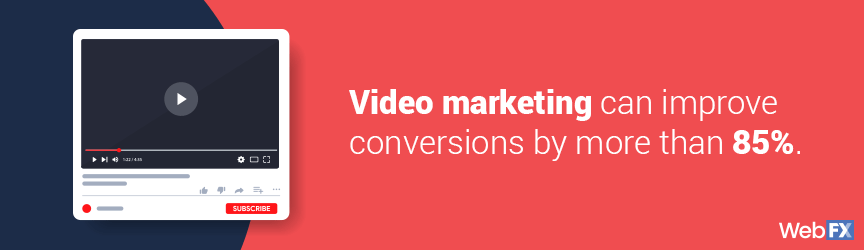 The value of video marketing as a digital marketing strategy