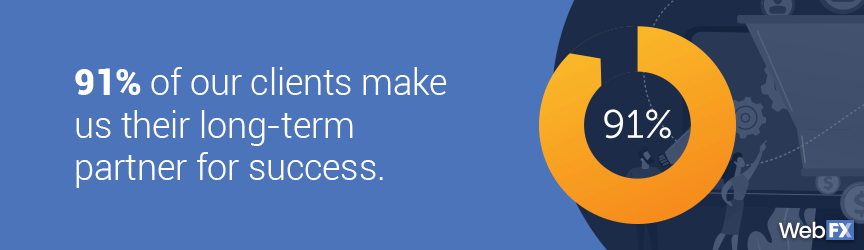 WebFX ecommerce marketing services client retention statistic