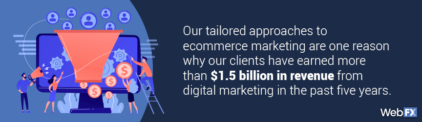 WebFX ecommerce marketing services results statistic