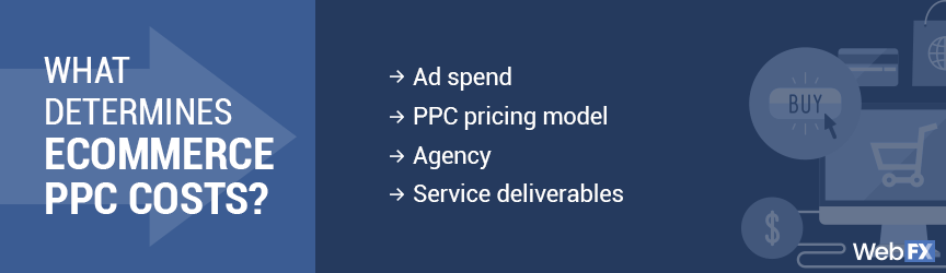 Ecommerce PPC pricing factors
