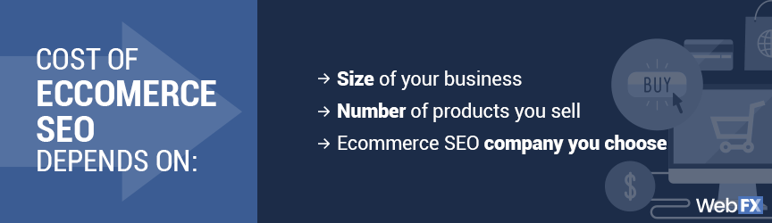 determines pricing