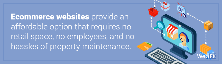 ecommerce websites require no retail space or employees