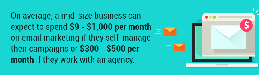 Email Marketing Pricing