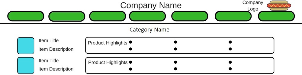 Facebok Marketing for Ecommerce: Category Pages