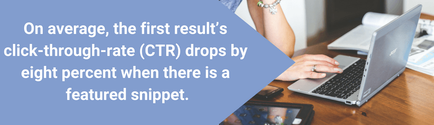 The effects of a featured snippet on the CTR of the first search result