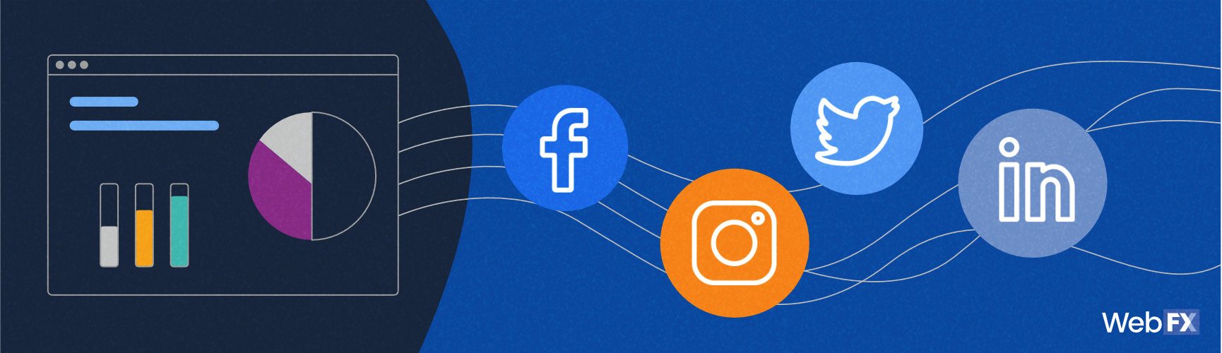 Social Media Pricing