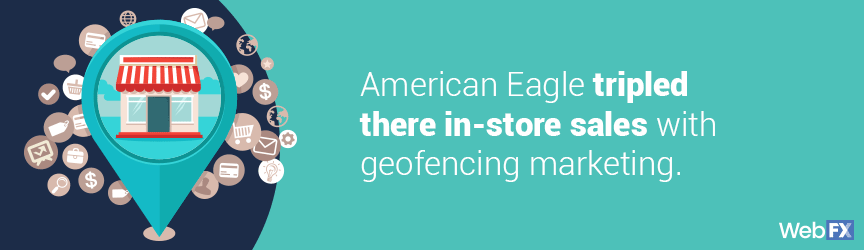 The results of American Eagle's geofencing advertising campaign