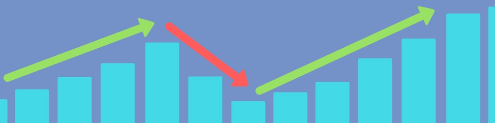 Google AdWords Dynamic Remarketing