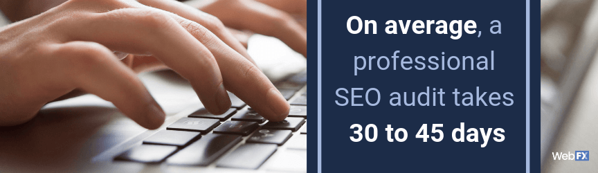 The average time needed for an SEO audit