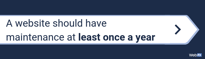 A website should have maintenance at least once a year