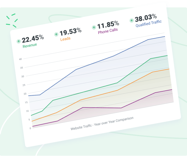 LeadManagerFX