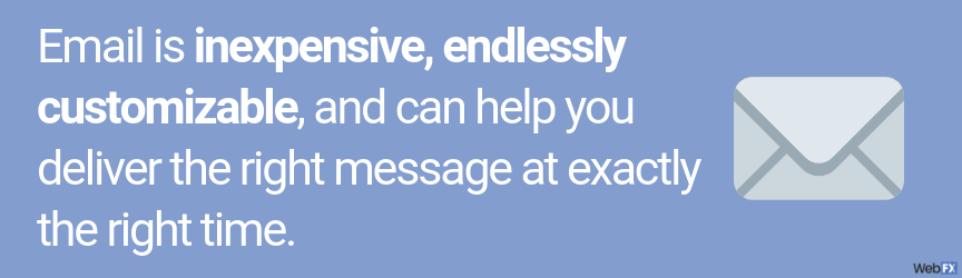 email is inexpensive and customizable
