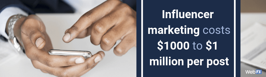 A price summary for influencer marketing