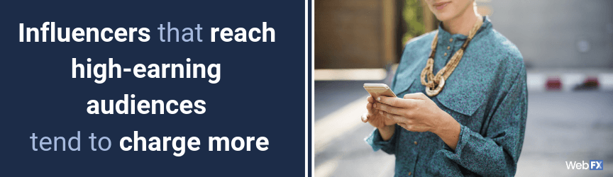 A statement on how audiences determien influencer pricing factors