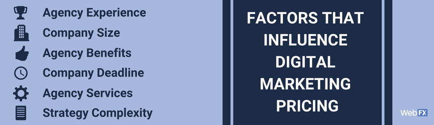 The factors that influence digital marketing pricing